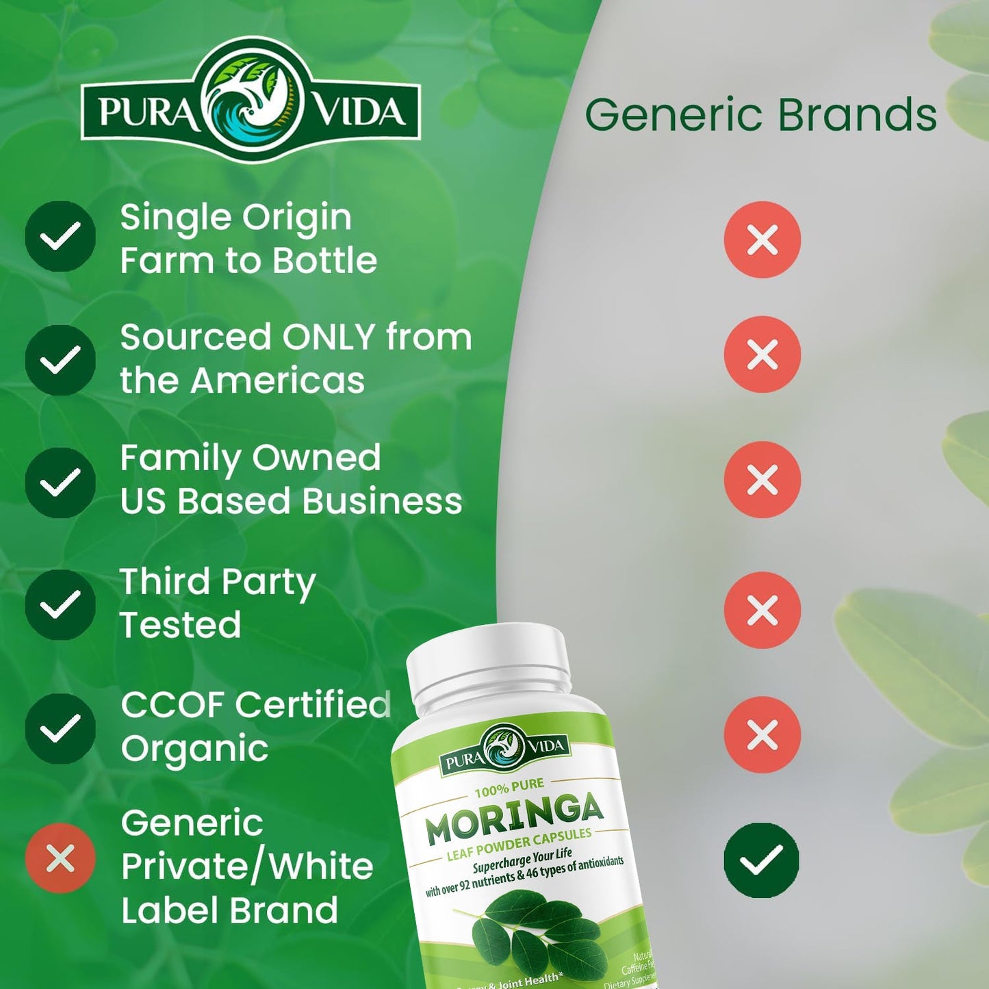 Moringa Leaf Powder Capsules Pura Vida 500mg (120 Capsules)